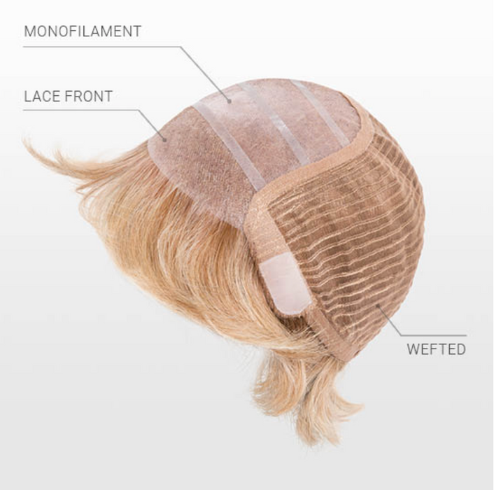 Rich Mono by Ellen Wille • Hairpower Collection | shop name | Medical Hair Loss & Wig Experts.