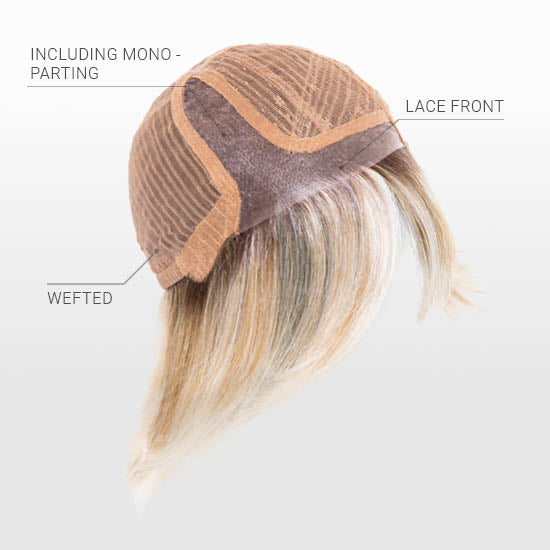 Adore Mono Part by Ellen Wille • Prime Power