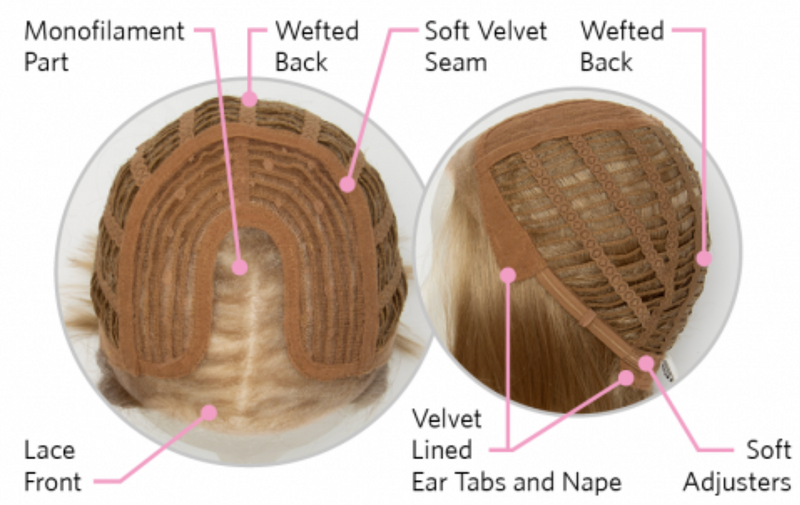 Influence by Natural Image • CLEARANCE