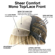 Feathered Bob by Tressallure • Look Fabulous Collection | shop name | Medical Hair Loss & Wig Experts.