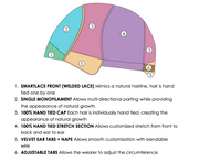 S8-18/26RO • FAWN | Rich dark roots blend to honey and platinum blended ombré