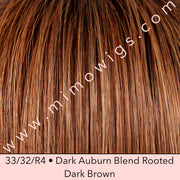 New Wave by Tressallure • Look Fabulous Collection | shop name | Medical Hair Loss & Wig Experts.