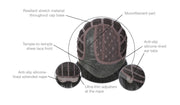 Daring Wig from HIM by Hairuwear | shop name | Medical Hair Loss & Wig Experts.